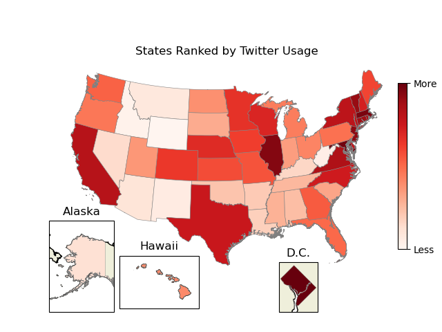 Understanding Who Uses Twitter